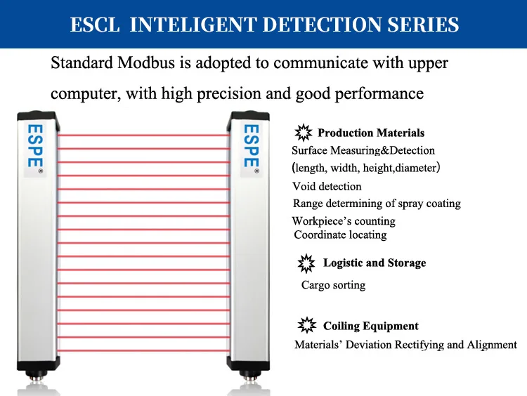 Contour Infrared Scanner RS485 Measuring Array Light Screens Sensor Automatic Dimension Measurement Light Curtains