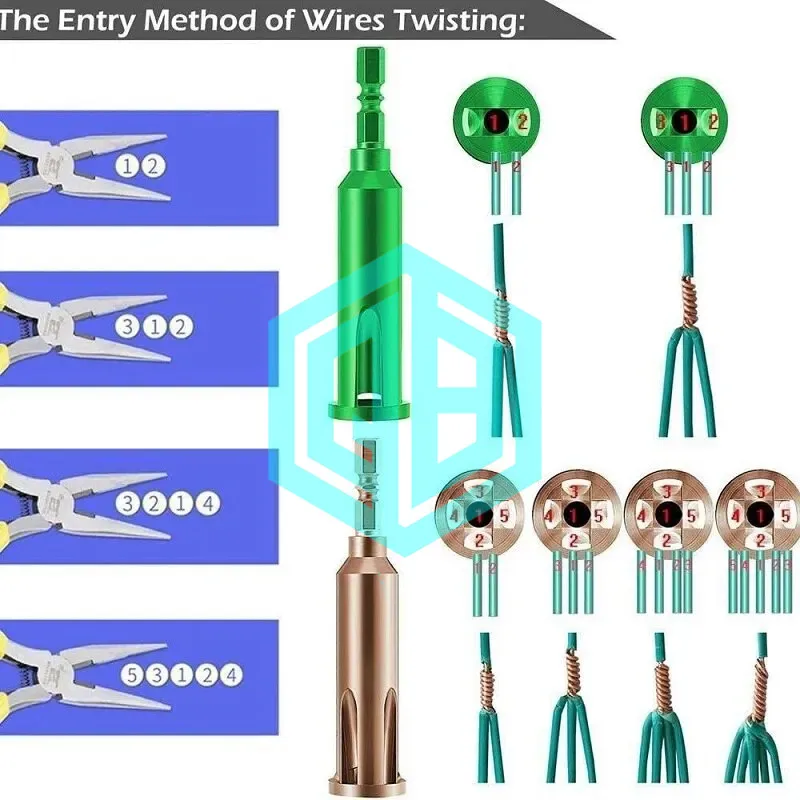 Automatic Wire Stripper Twisted Wire Tool Cable Peeling Twisting Connector Electrician Stripping Artifact Connector Hand Tools