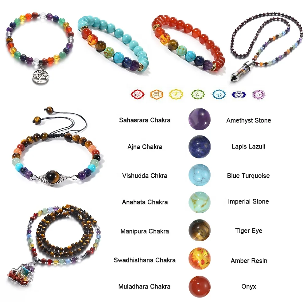 Handmade Yoga inspirational jewelry Natural Lava Stone essential oil diffuser 7 Chakra Bead Bracelet