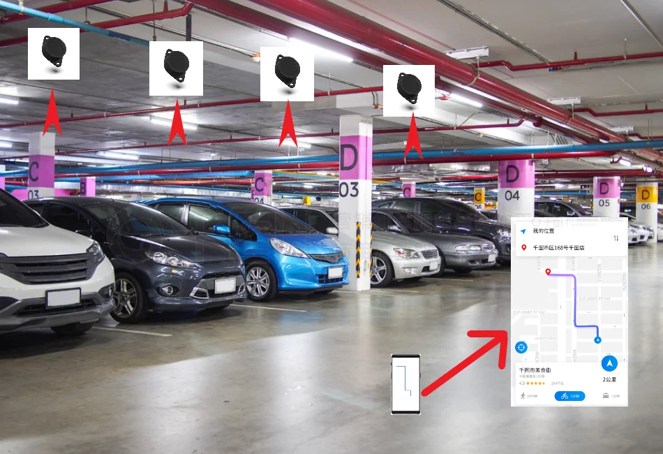 RTLS uwb ble beacon Indoor Positioning uwb technology beacon Forklift Collision Proximity iot device
