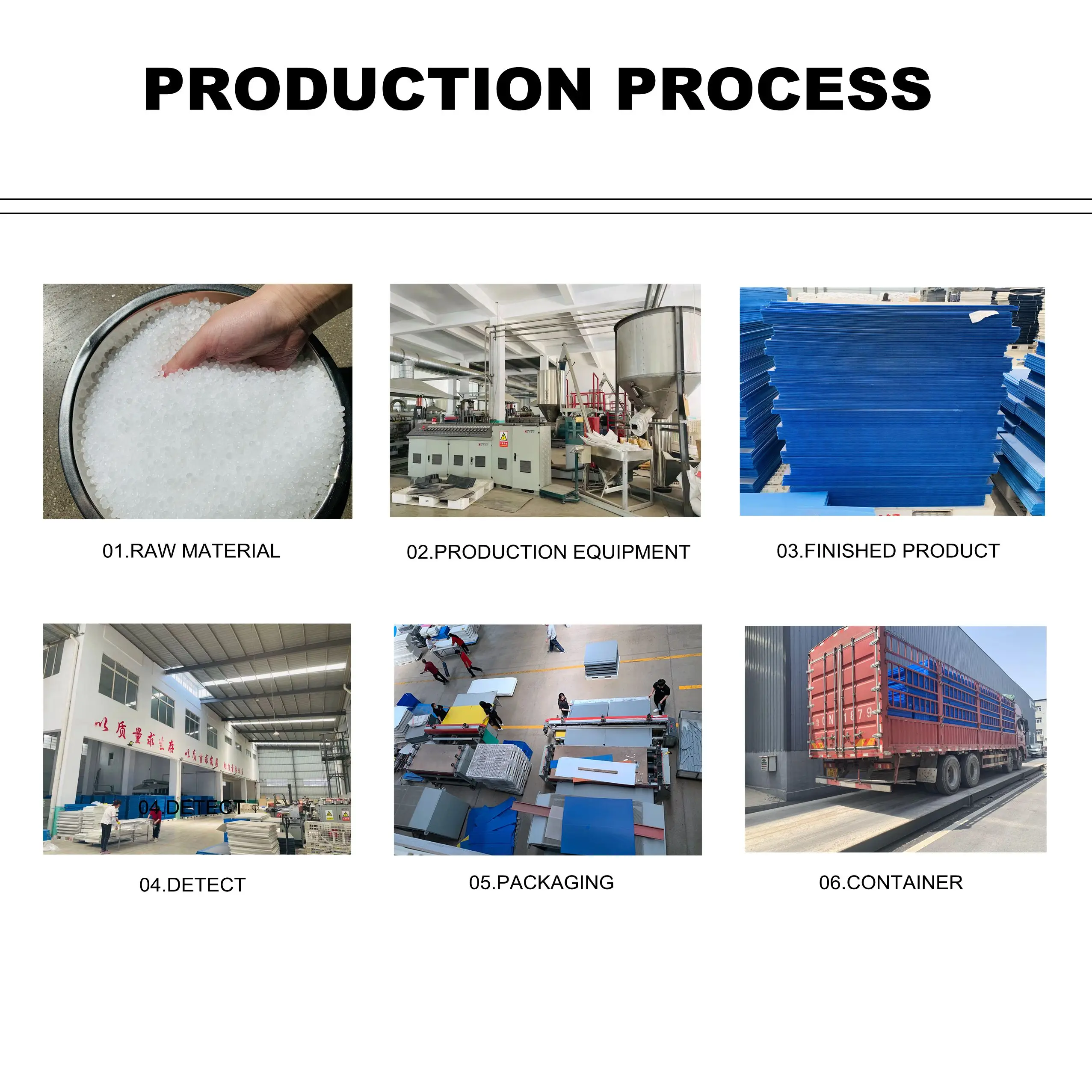 YF 4mm 5mm Plastic Panels Sheet Board Corrugated Plastic Bottle Divider Layer pad