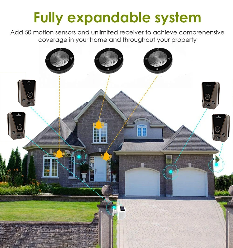 China Manufacturer Burglar Alarm System Wireless Security Camera System With Battery
