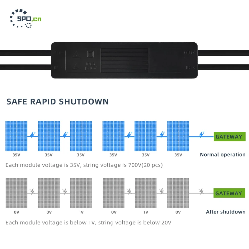 Solar Panel Fireproof Switch Fire Switch Rapid Shutdown Device for Solar System