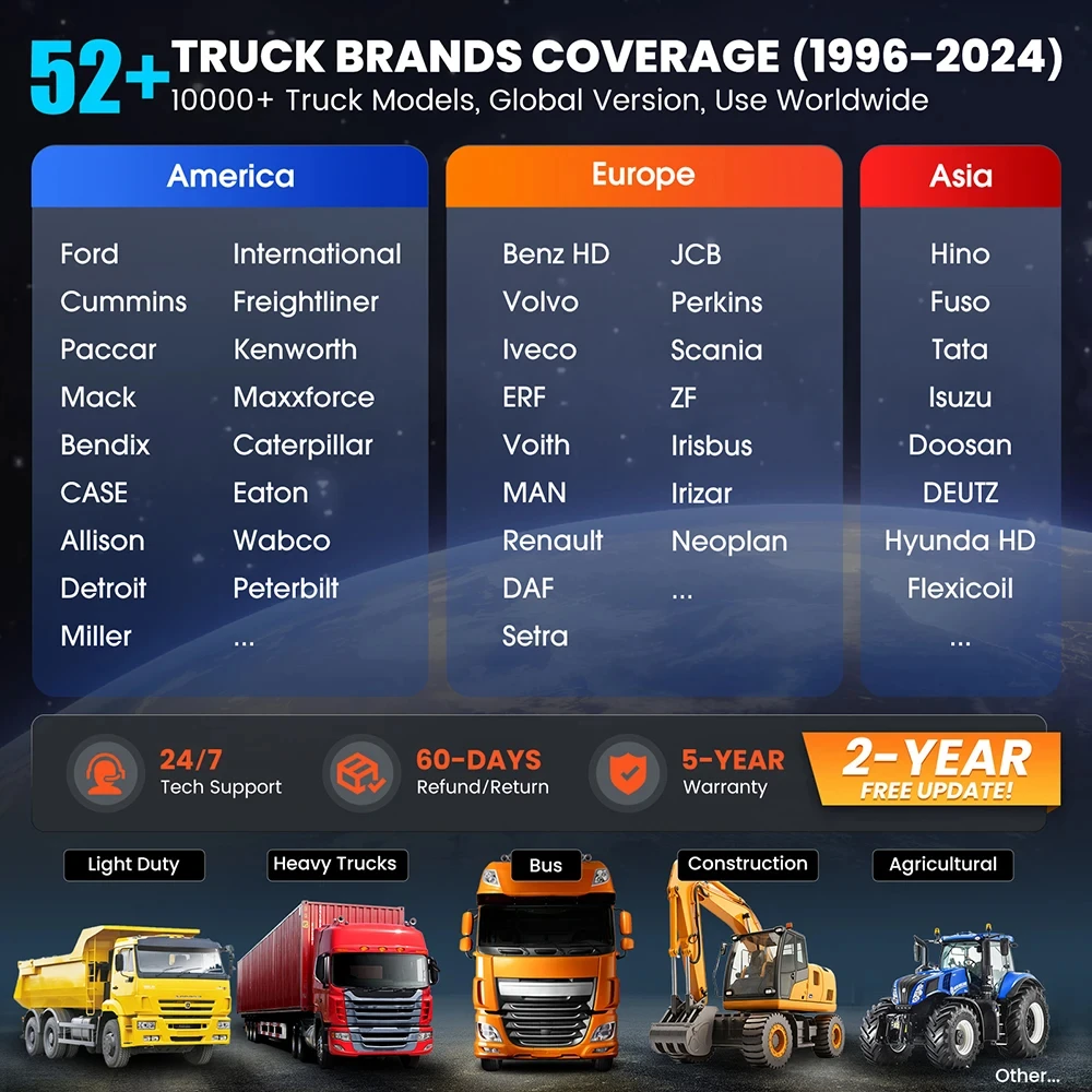 Full Function OBD Scan Tool 24 Volt Commercial Truck & bus Diagnostic Scanner LAUNCH CRP129HD