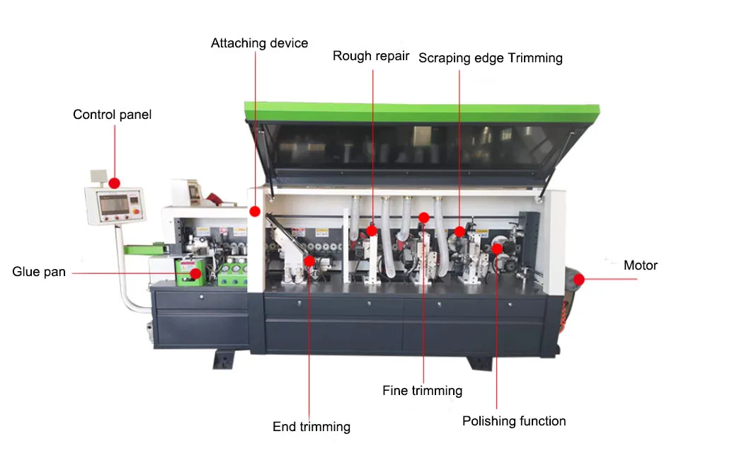 SKDT580 Mdf Board Edgebander Making Edge Banding Machine