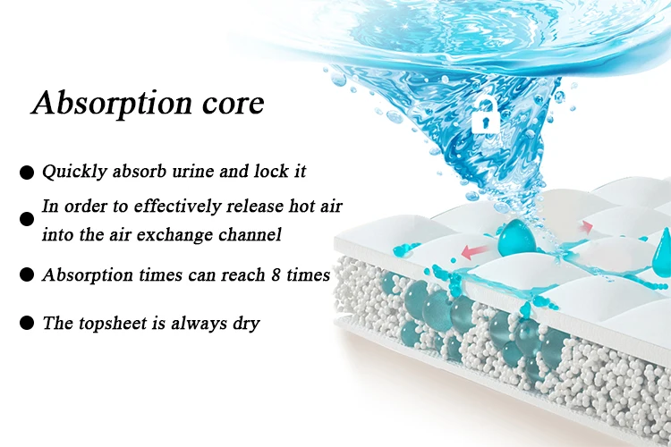 SK Care Baby Diapers Newborn Supplier Wholesale Cheap Customize Thick Cotton Disposable Baby Diaper Manufacturers