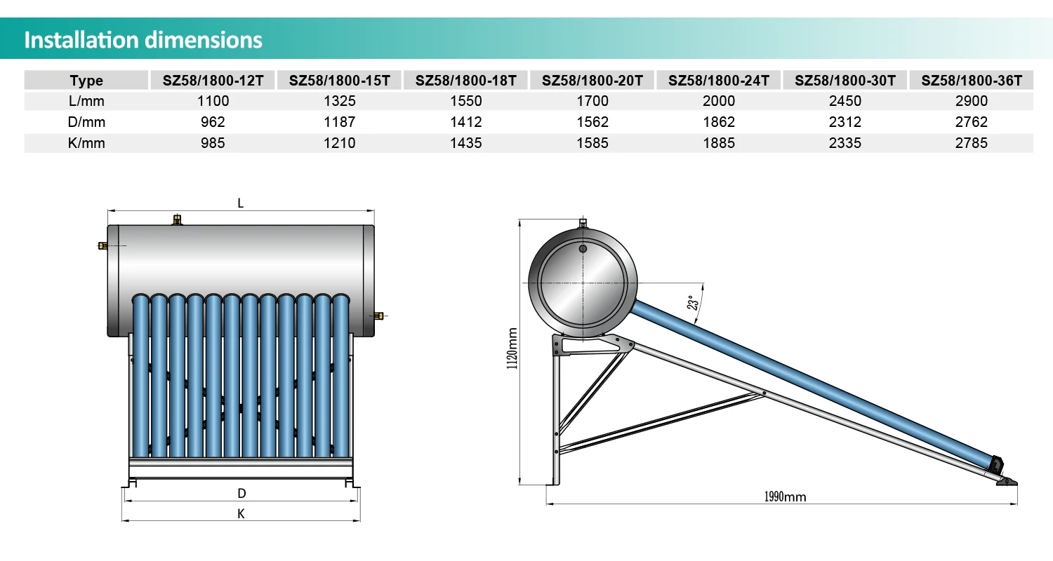 MICOE  Mexico Hot Sales 120L 150L compact Non-pressurized residential Cheap 5-6 people wholesale solar water heater