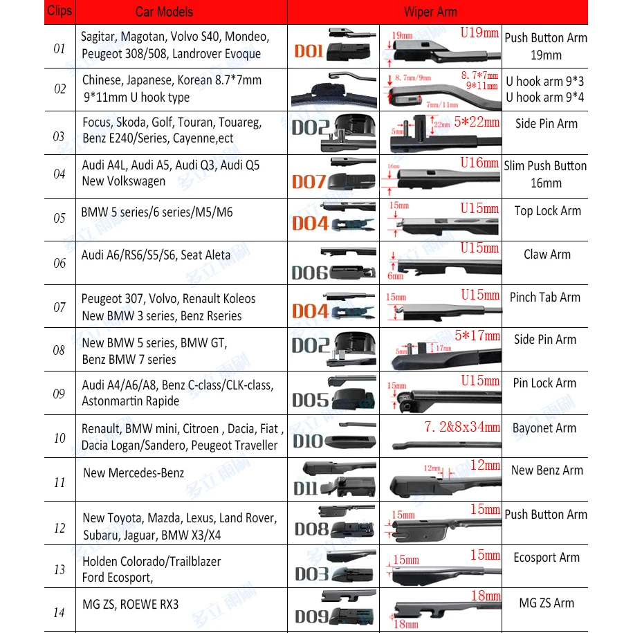 Hot sales multifit flat wiper blade auto front glass yiwu car  accessories windshield wipers for cars manufacturer