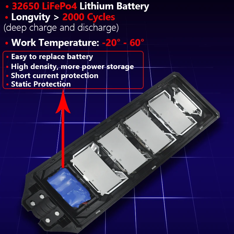 300W 600W Waterproof Outdoor Solar Panel Motion Sensor Courtyard Lighting integrated solar panel led solar street light