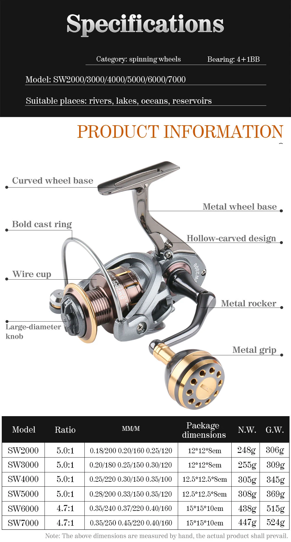 SW2000-7000 Fishing Reel Sea Fishing Long Cast Round  All Metal Rock Metal Fishing Spinning Reel