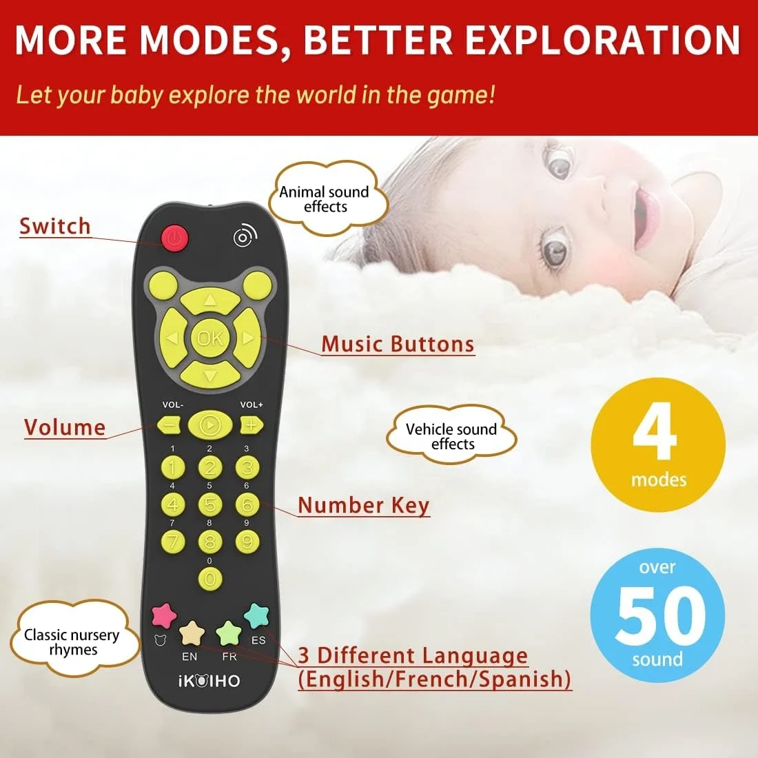 Baby Remote Control Toy with Light Sound Adjustable Volume Kid Learning Education Musical Toys