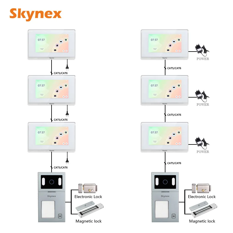 7 Inch Display IP Intercoms System RFIC Card Monitor Unlock Video Door Phone Villa Building