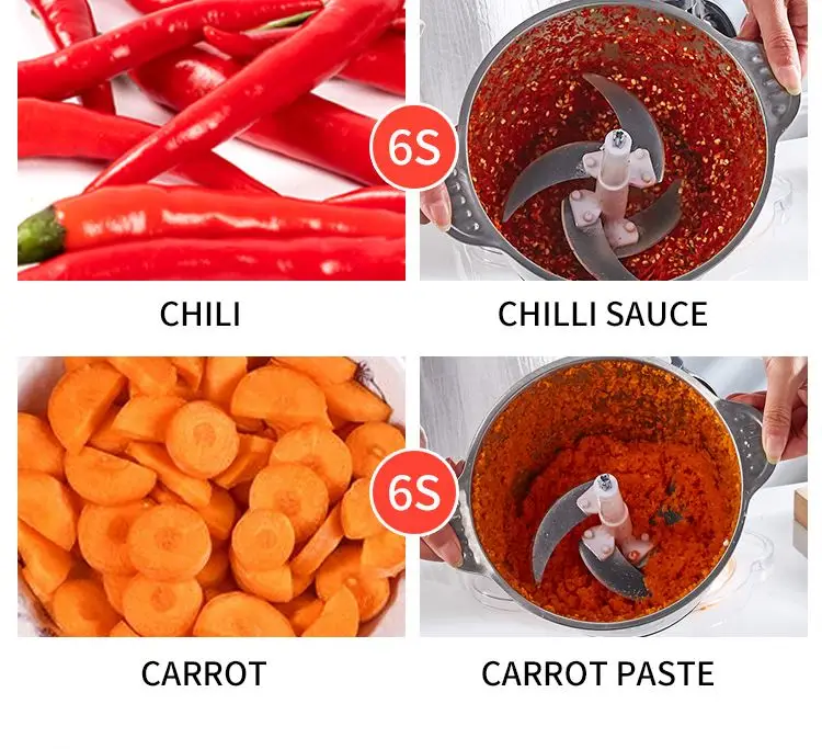 2l 3l 4l 5l 10l Electric Quiet 3 Speeds Steel Stainless Chopper Automatic, Mincing Machine  Food Processor Meat Grinder/