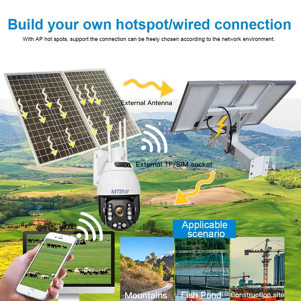  Камера видеонаблюдения MTStar 5 МП 20X зум 3G