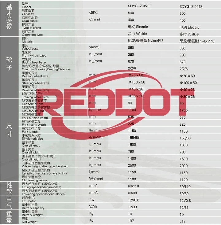  REDDOT venta caliente 500kg Autopropulsadas полуэлектрический apilador de