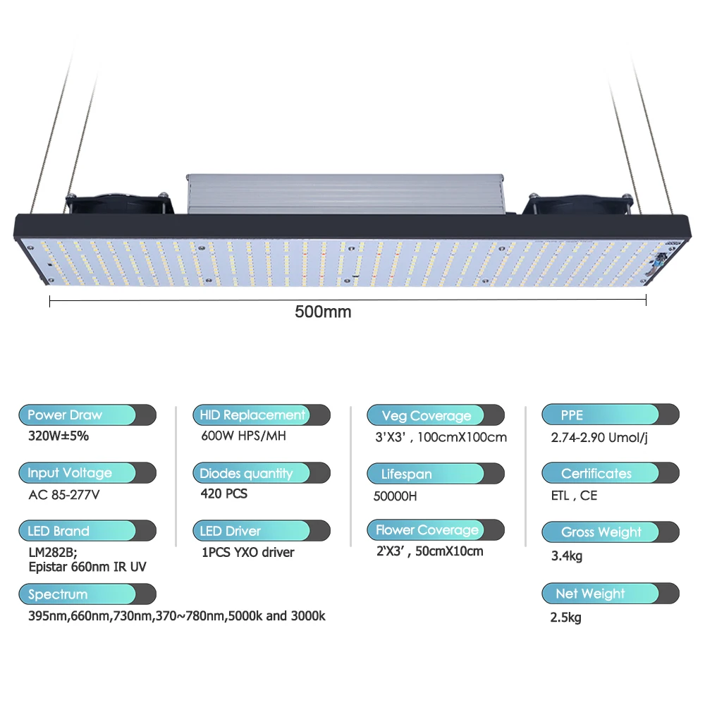 Best Full Spectrum UV IR 320w 640w 1000w Grow Light Led 8 Bar Dimmable LM282B Indoor Plant Led Grow Light