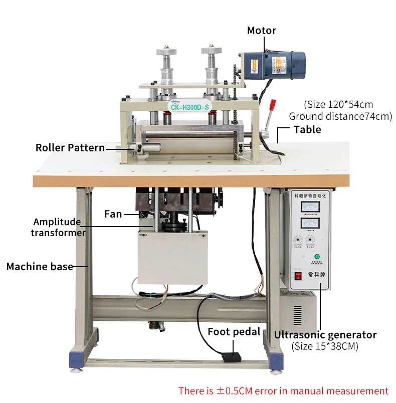 1000mm To 3000mm Customized Width Fabric Cutting Ultrasonic Slitting Machine