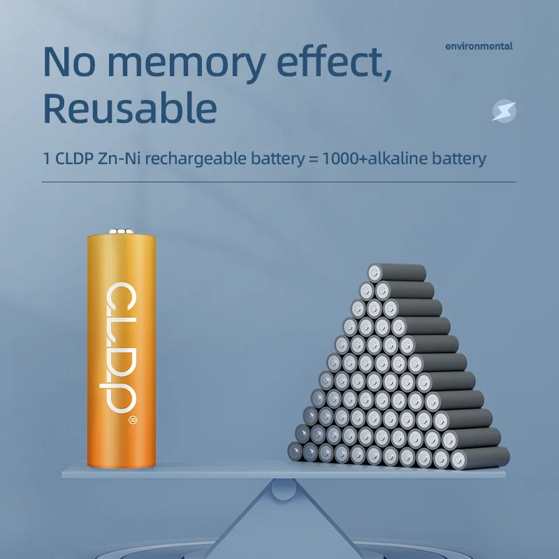 Safty eco-friendly CLDP brand No.5 1.6v 1500mWh aa chargeable batteries 4pcs package