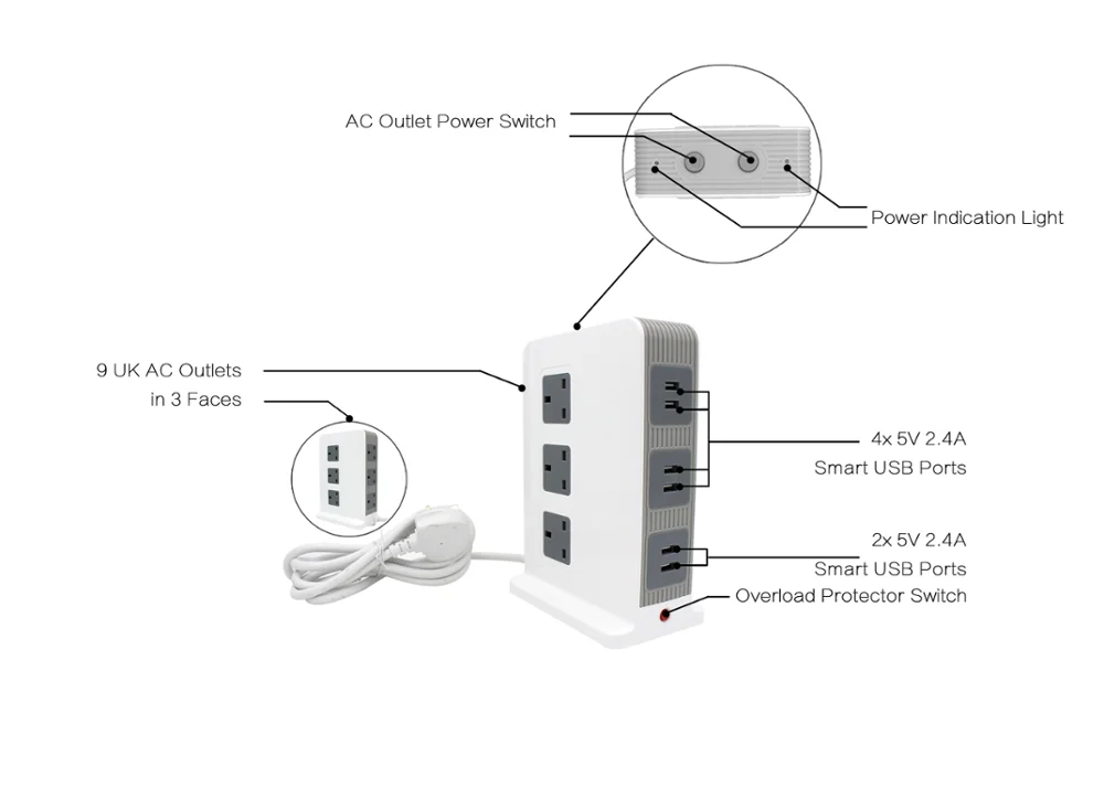  13A 3 слоя смарт-удлинитель питания с usb сетевой