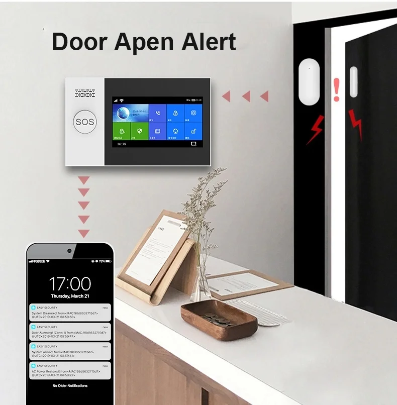 New arrival home security system alarm GSM and WIFI Home Intrusion Alarm TUYA smart burglar smart alarm system