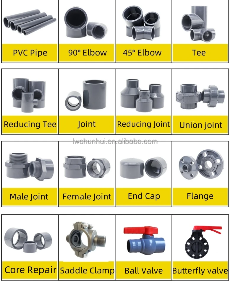 Factory wholesale PVC pipe fittings drip irrigation system Smooth Surface 1/2'-4' PVC plastic Pressure Water Pipe