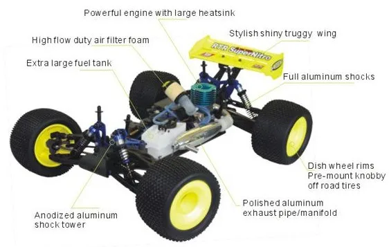 1/8 RC автомобиль HSP Профессиональный грузовик газ для