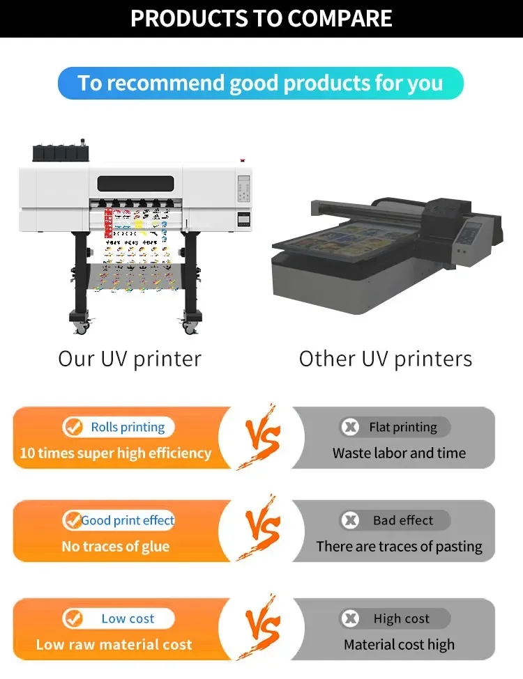 High Quality A2 A3 60cm 3 Head Digital UV Printer Roll to Roll 7 Colors DTF Sticker UV Printer Ceramic/Glass/Wood/Acrylic Wood