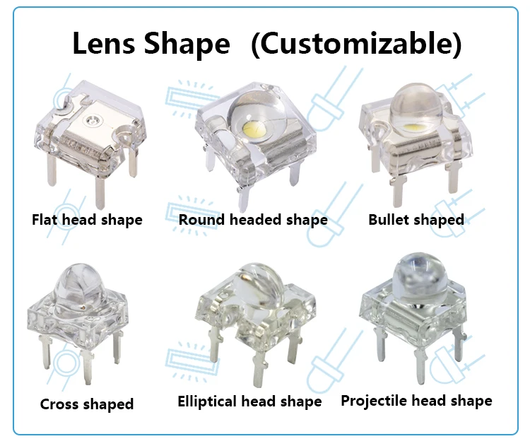 5mm 3mm Bullet flat round head Top Piranha LED F5 0.1W 0.2W 0.5W Red/Yellow light RGB Superflux  low light decay