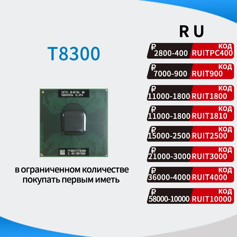 Процессор Intel Core 2 Duo T8300 slпа SLAYQ 2,4 ГГц двухъядерный двухпотоковый ЦПУ процессор 3 Мб 35 Вт Разъем P