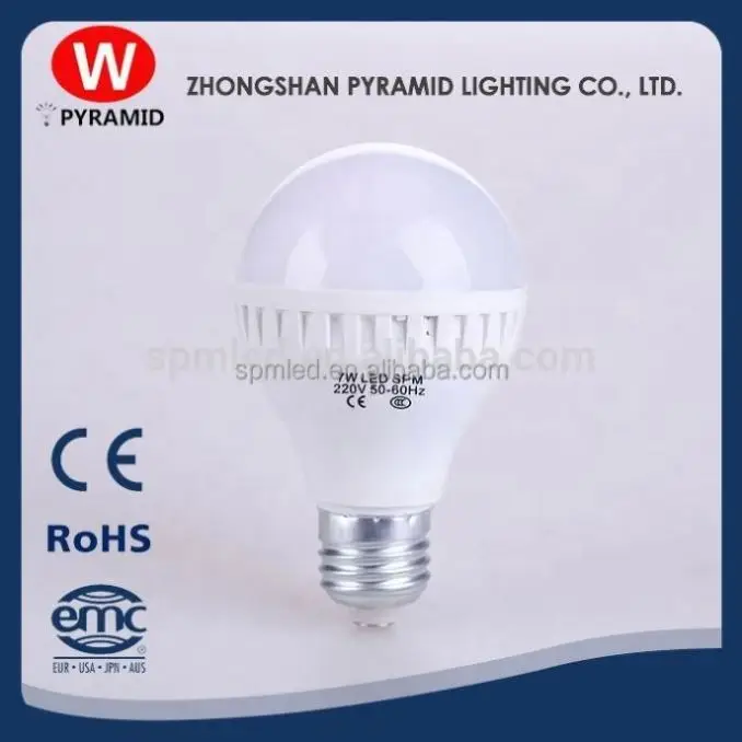 Outdoor Led 12V 3W Motion Sensor Bulb