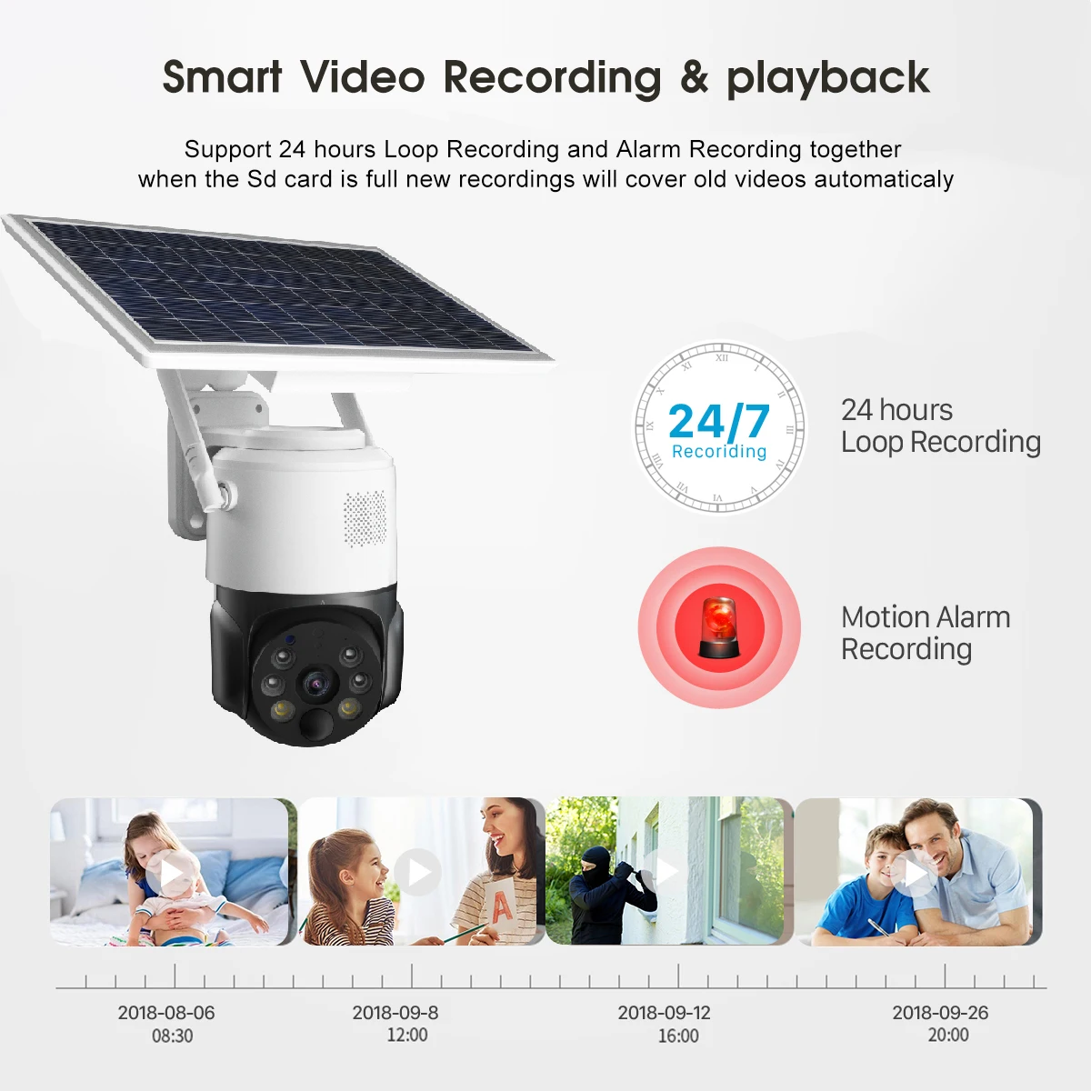 PTZ Solar IP Camera WiFi Dome Camera Solar Panel LTE Cloud SD Card Monitor Outdoor Security Smart LED Alarm