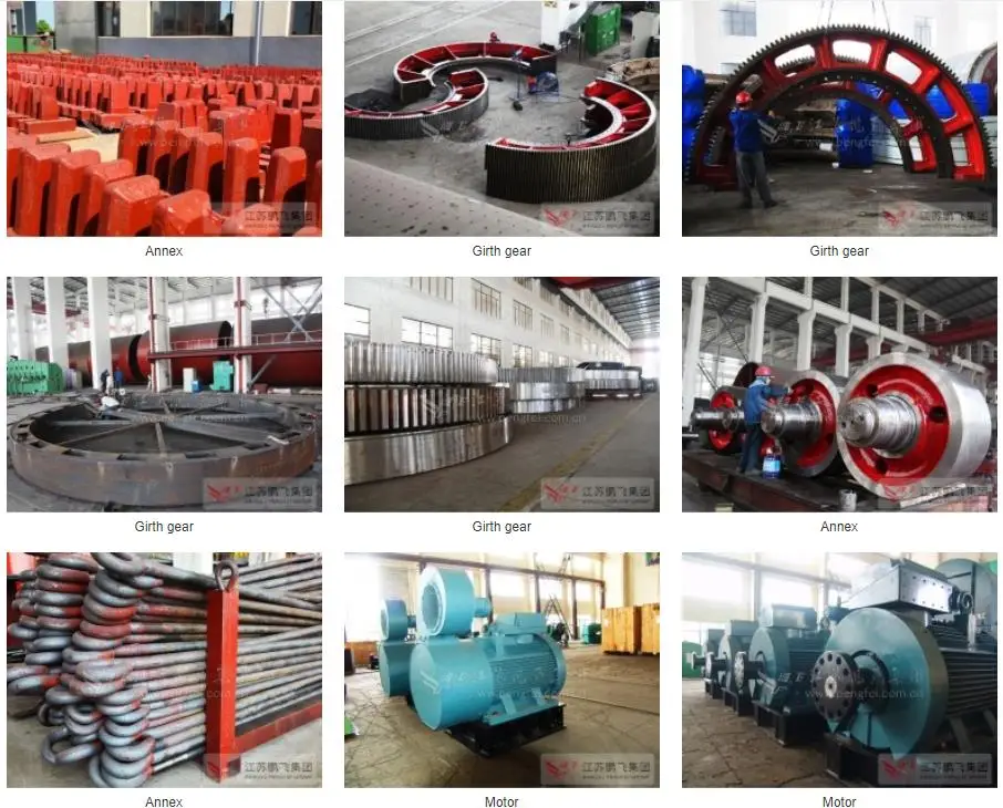 PFS flip flow screen