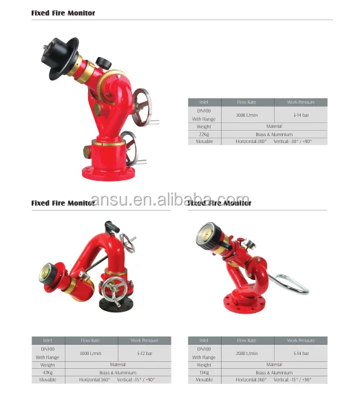 Fire Foam Water Fire Fighting Monitor Portable type fire fighting hydrant DN100 monitor