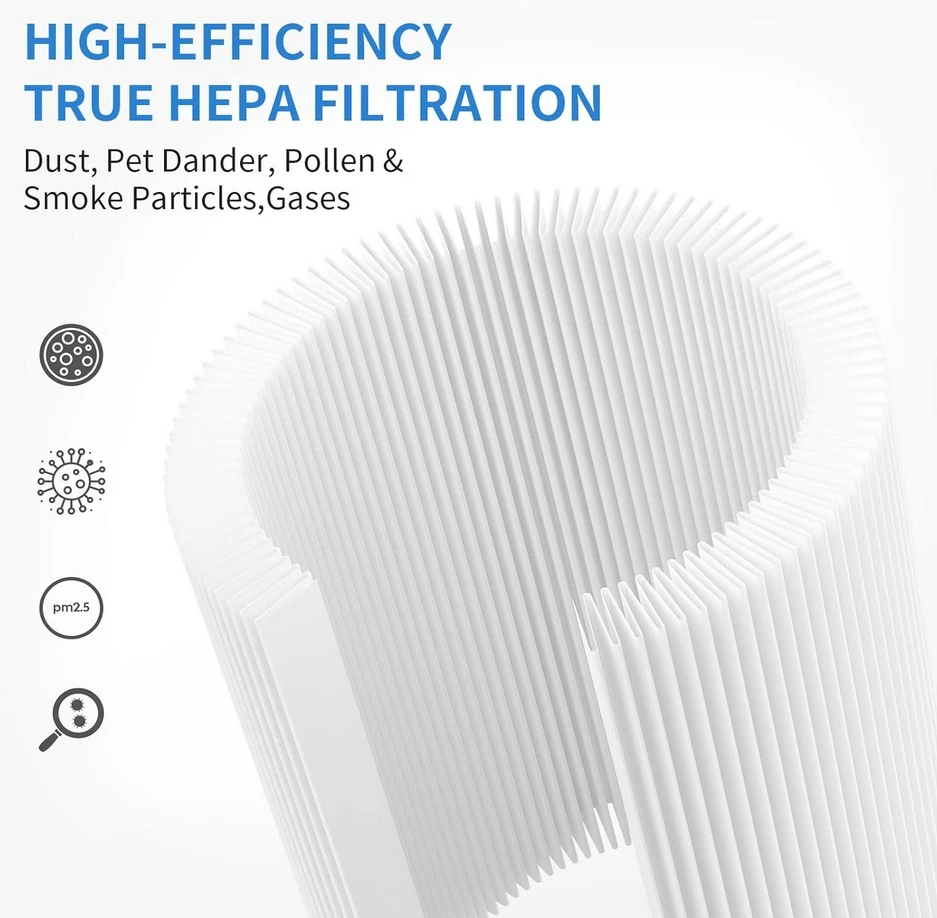 2023 New Arrival  High Efficiency Hepa Filter replacement for Philips FY1700