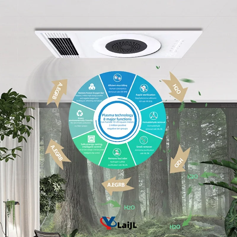 SAA CE Authenticated Multifunctional LED Blowing Exhaust Fan for Bathroom & Kitchen Ceiling Installation Wholesale Household Use