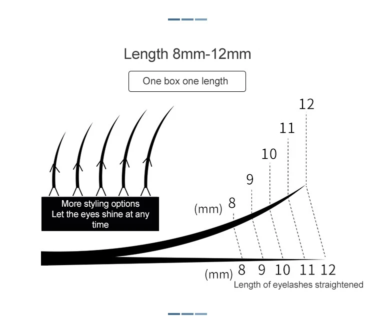 2022 GIWELL Multifunctional Waterproof Tightly Lined flat hair Eyelashes With High Quality