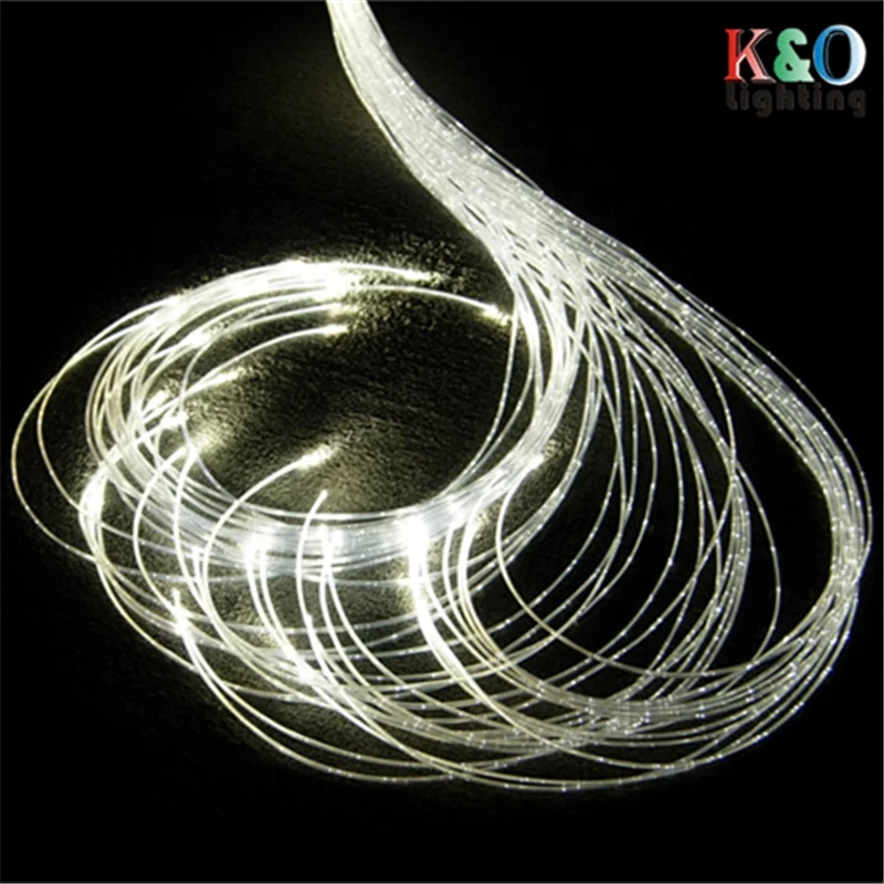 Good Price SSOF-0.75 Shining ESKA PMMA Sparkle Fiber Optic for