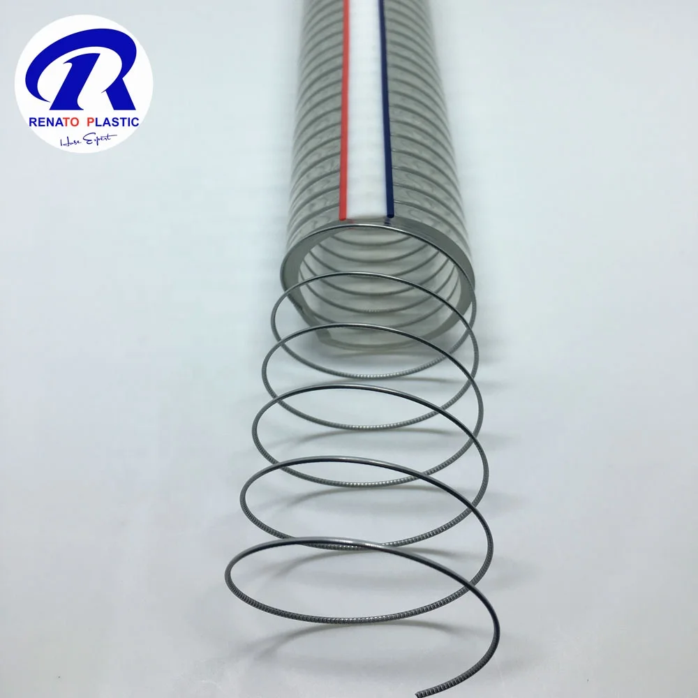 PVC Steel Wire Spiral Flexible Low Weight Air Duct Hose Fiber Composite High Pressure Hose