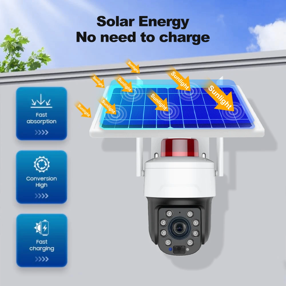 30X Optical Zoom 5MP FHD IP 8w Solar Camera 4G Outdoor Spherical 355 Degree H.265 Wireless Surveillance Auto Tracking Cam