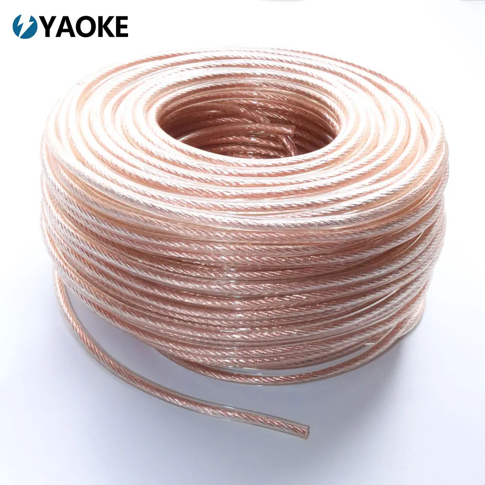 Electrical Strand Copper Ground Wire For Grounding System