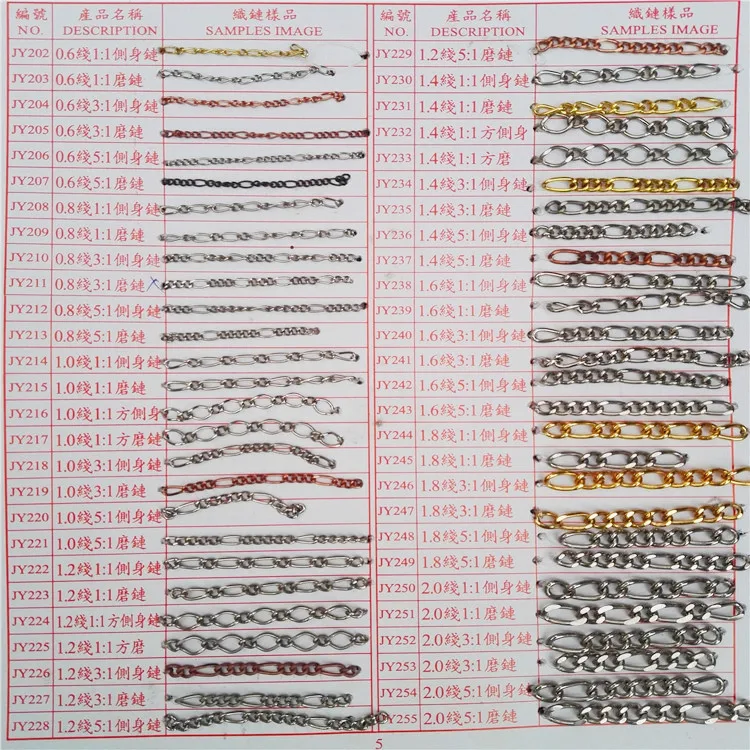 Stock Iron Chain Adjustment Case Bag Clothing Chain