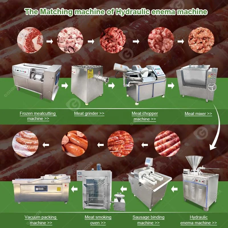 Electric German Price of Sausage Commercial 304 Stainless Steel Stuffer Motor Maker Make Machine Automatic