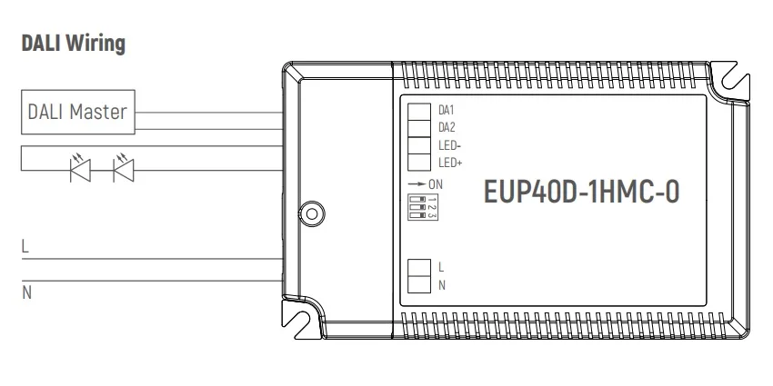 EUCHIPS 40W High Power Selectable LED Dimming Driver Dali Constant Current Dimmable Led Driver for Lighting Systems