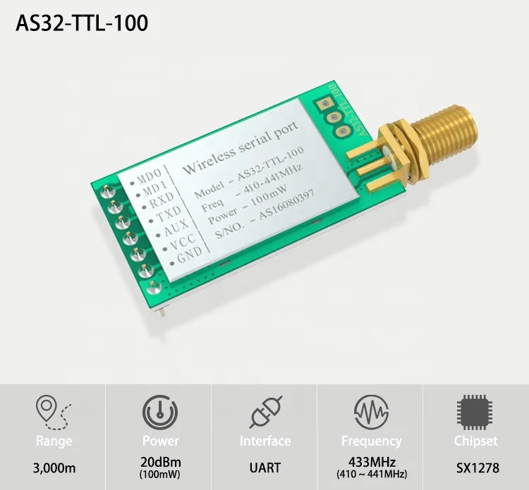 Lora Sx1278 Iot Rf Tx Rx 433mhz Modbus And Module Long Range Wireless Transmitter Receiver