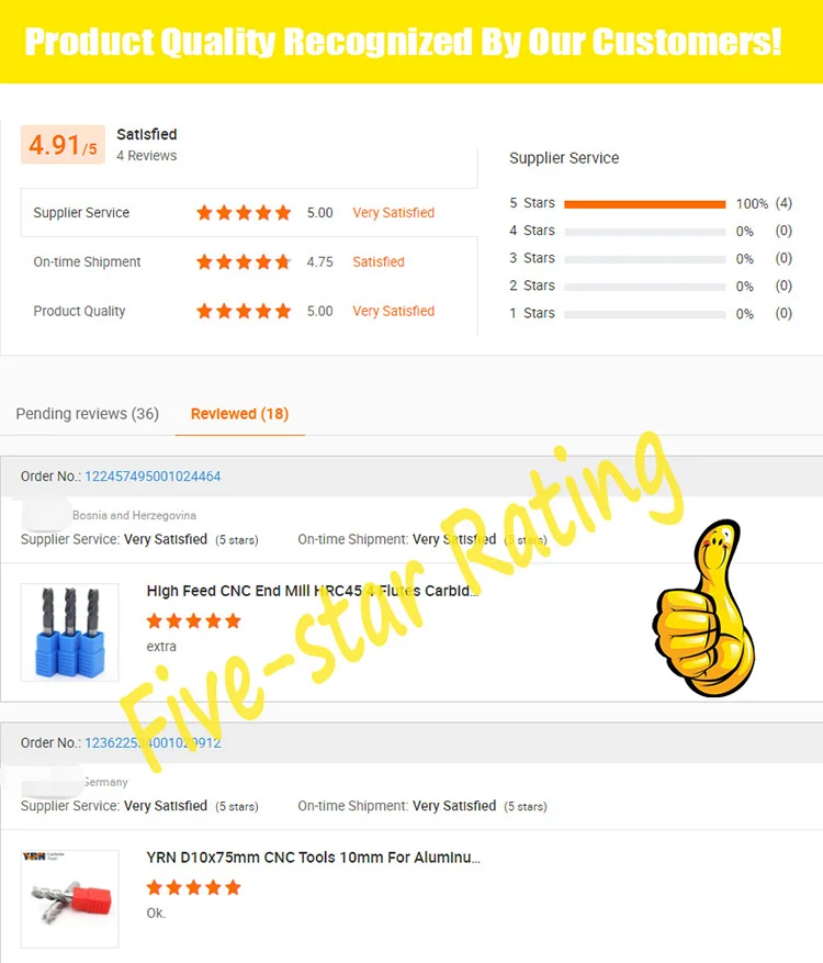 5-star Rating_750