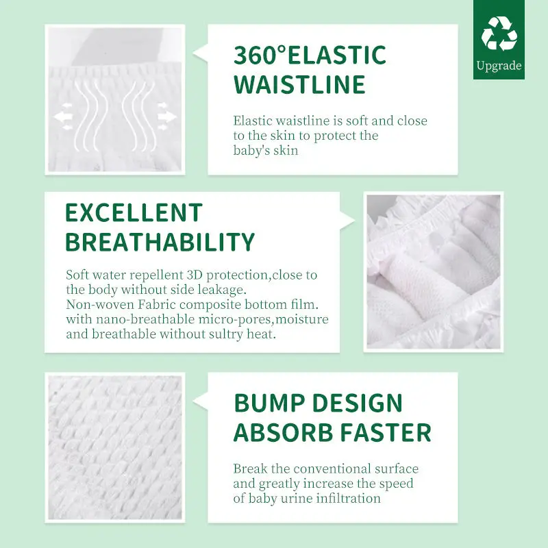 Manufacturer Baby Products Disposable Oem Brand High Absorbency Overnight Baby Diapers