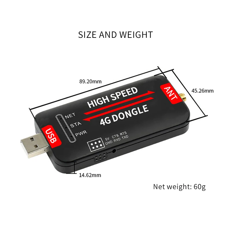 High Quality LTE UMTS and GSM/GPRS/EDGE Coverage 4g Modem EC25 3g 4g usb dongle