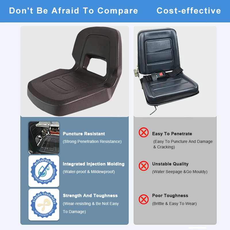 PU Polyurethane Urethane PUR PIR Foam Foamimg Moulded Moulding Molding Integrated Self-skinning Integral Skin Mould Armrest