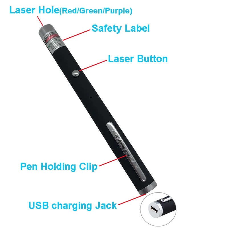 Зеленая лазерная указка с USB-зарядкой зеленая синяя красная 650 нм 532 405 игрушечная для кошек