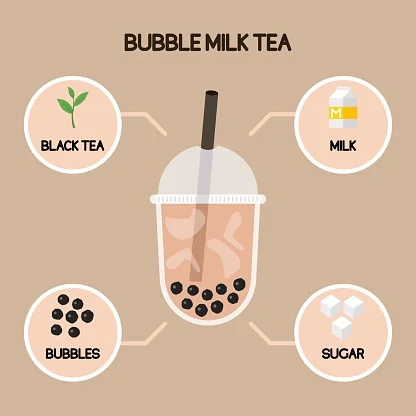 Instant Boba Original Flavor Bubble Tea Supplier One Stop Service with PLA Straw